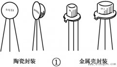 單結(jié)管和晶閘管的識別與檢測方法圖解