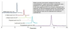 新型質(zhì)譜檢測器同時分析6種有機酸