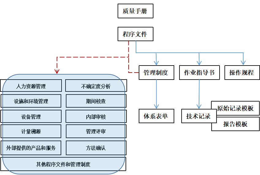 微信圖片_20230210144337.png